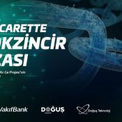 Dış Ticarette Blokzincir Teknolojisi 